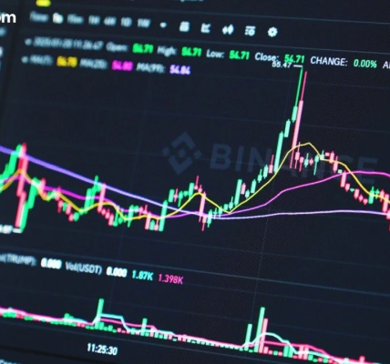 Binance Sign Up and Easy Start Guide